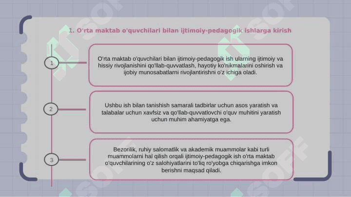 Yuqori sinf oʻquvchilari bilan olib boriladigan ijtimoiy-pedagogik ishning mazmuni 2