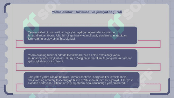 Oila tiplari va ijtimoiy funksiyalari 3