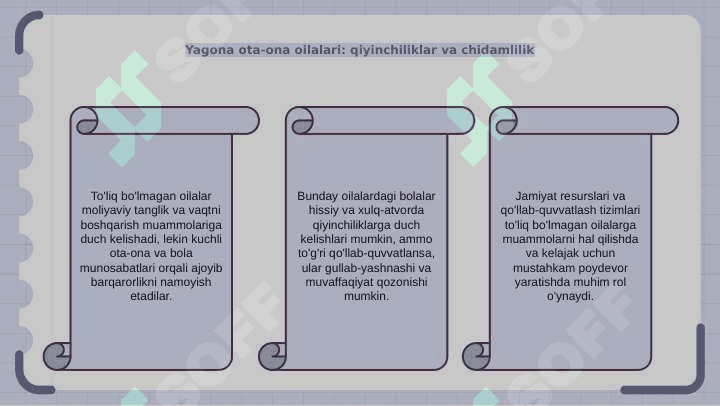 Oila tiplari va ijtimoiy funksiyalari 5
