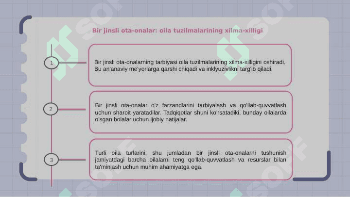 Oila tiplari va ijtimoiy funksiyalari 7