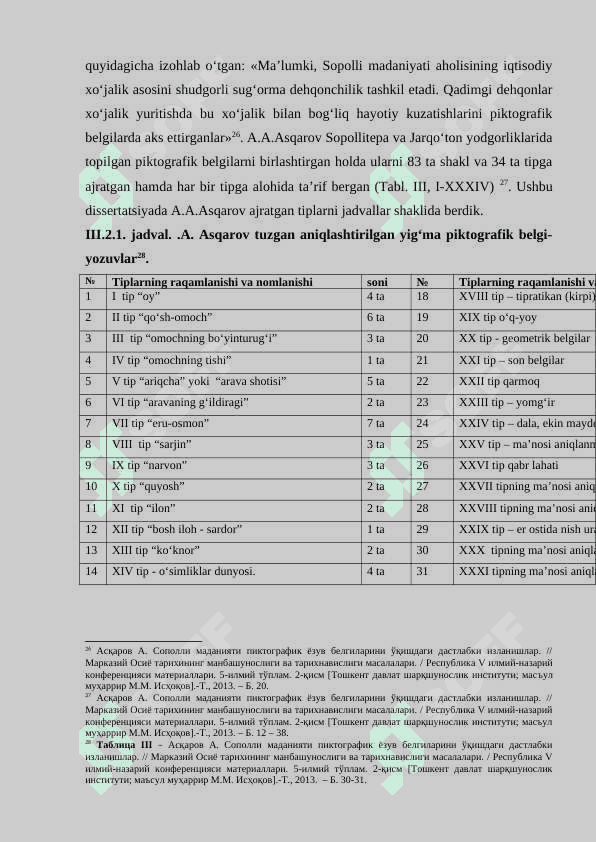 OKS SIVILIZATSIYASINING PIKTOGRAFIK BELGILI YOZUVLARI. 8