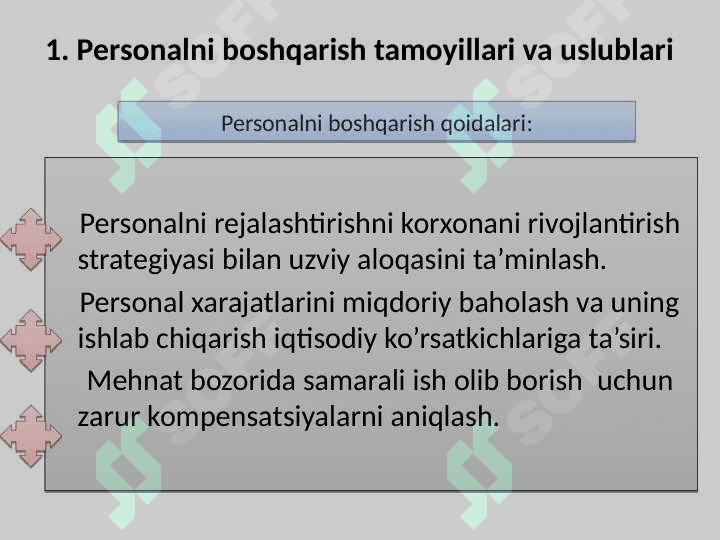 PERSONALNI BOSHQARISH TIZIMI 2