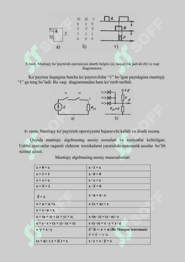 Mikrosxemalar, integral sxemalar va optoelektronika elementlari 5