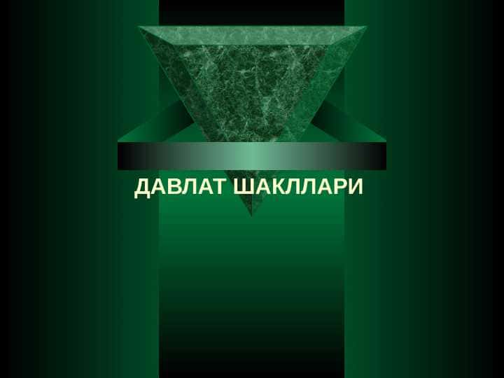 Davlat shakllari