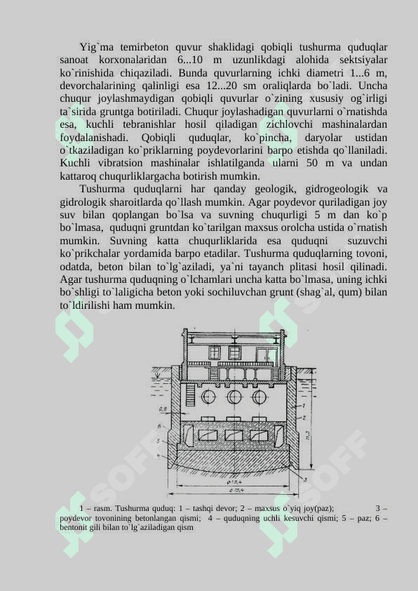 CHUQUR  JOYLASHGAN  POYDEVORLAR POYDEVOR CHUQURLIGI 4
