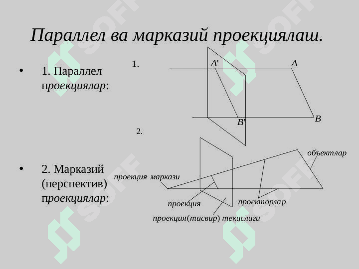 Проекциялар. Растр алгоритмлар 4
