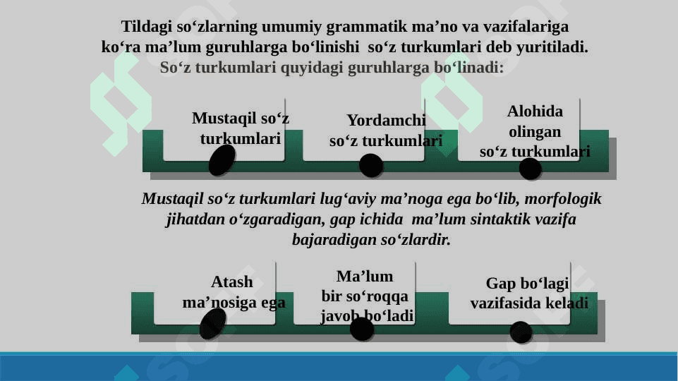 Morfologik uslubiyat 4