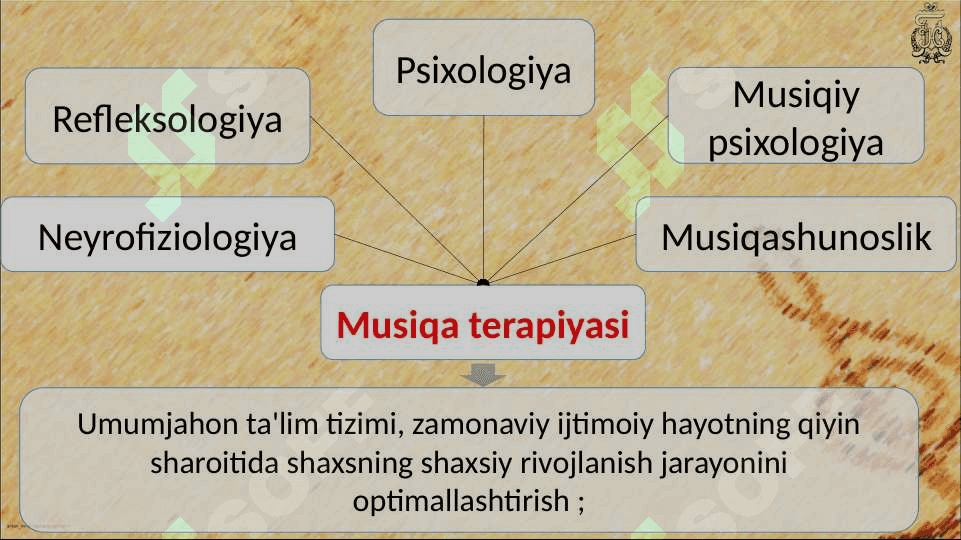 Musiqiy terapiya 4