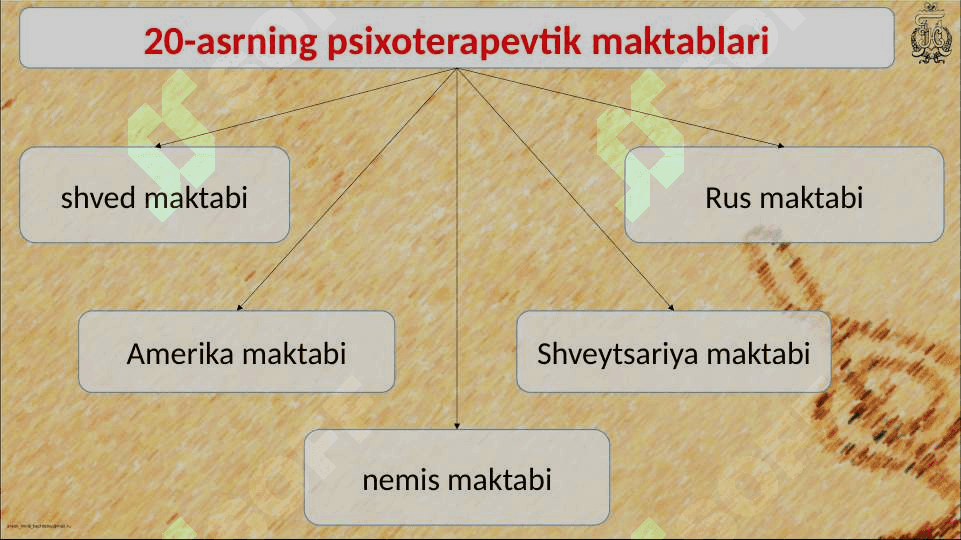 Musiqiy terapiya 5