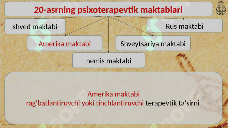 Musiqiy terapiya 7