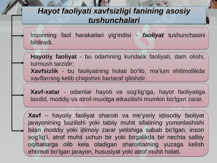 Hayot faoliyati xavfsizligi faniga kirish 6