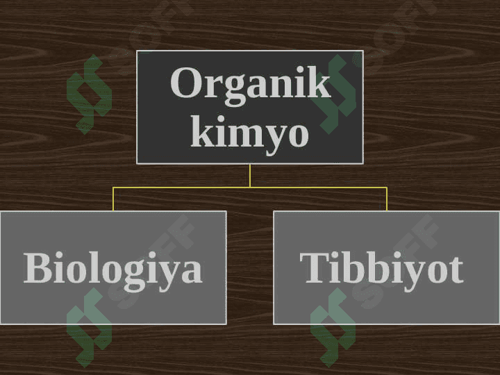 Organik kimyoning asosiy tushunchalari 3