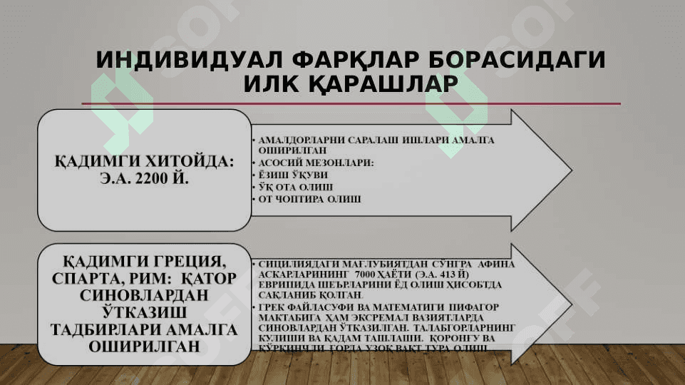 ТАЛАБАЛАРДА ПСИХОДИАГНОСТИКА ФАНИНИНГ ТАРИХИЙ РИВОЖЛАНИШИ ТЎҒРИСИДА ТАСАВВУРЛАРНИ ШАКЛЛАНТИРИШ 6