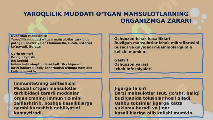 Yaroqlilik  muddati  va uning ahamiyati 4