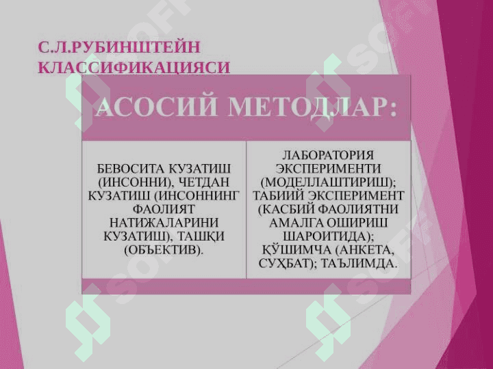 ТАЛАБАЛАРДА ПСИХОДИАГНОСТИКА МЕТОДЛАРИ ТЎҒРИСИДАГИ НАЗАРИЙ БИЛИМЛАРНИ ШАКЛЛАНТИРИШ 4