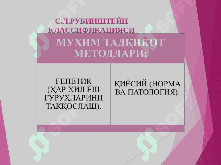 ТАЛАБАЛАРДА ПСИХОДИАГНОСТИКА МЕТОДЛАРИ ТЎҒРИСИДАГИ НАЗАРИЙ БИЛИМЛАРНИ ШАКЛЛАНТИРИШ 5