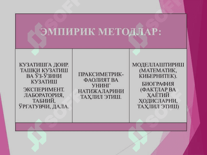 ТАЛАБАЛАРДА ПСИХОДИАГНОСТИКА МЕТОДЛАРИ ТЎҒРИСИДАГИ НАЗАРИЙ БИЛИМЛАРНИ ШАКЛЛАНТИРИШ 7