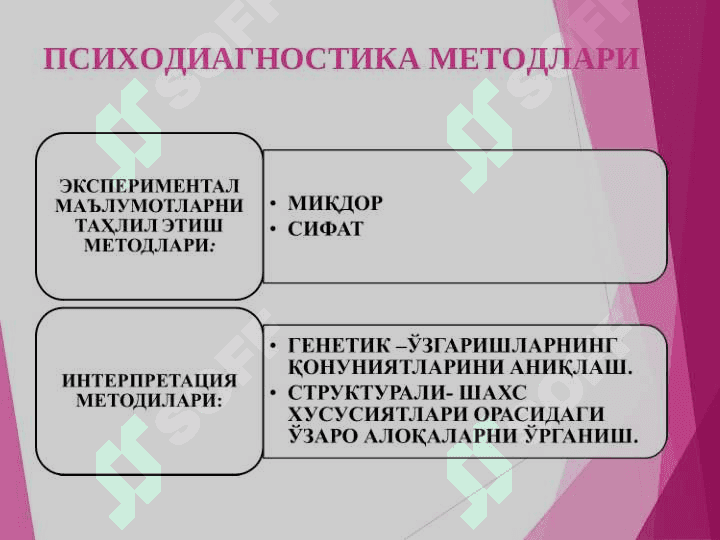 ТАЛАБАЛАРДА ПСИХОДИАГНОСТИКА МЕТОДЛАРИ ТЎҒРИСИДАГИ НАЗАРИЙ БИЛИМЛАРНИ ШАКЛЛАНТИРИШ 8