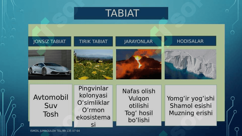 Kirish.Tabiiy fanlarning tadqiqot obyekti 3