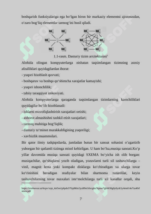 Blokchain kurs ishi 7