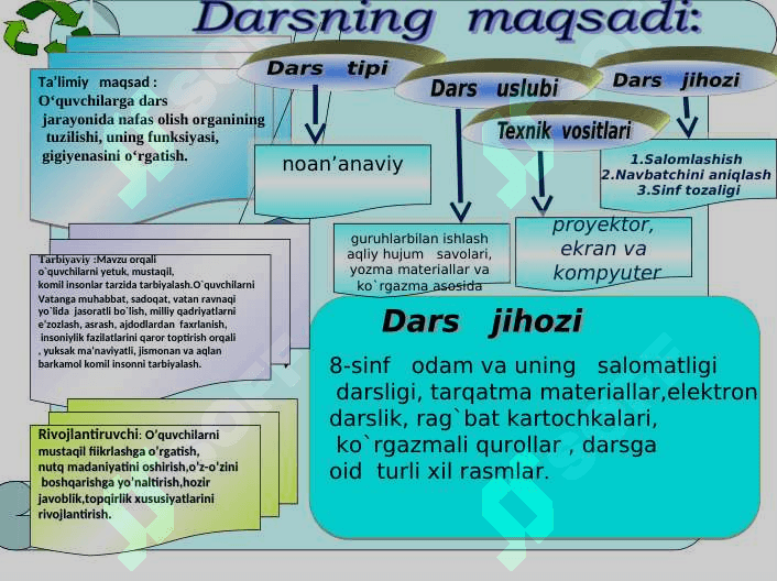 Nafas olish  organlarining tuzilishi. 2