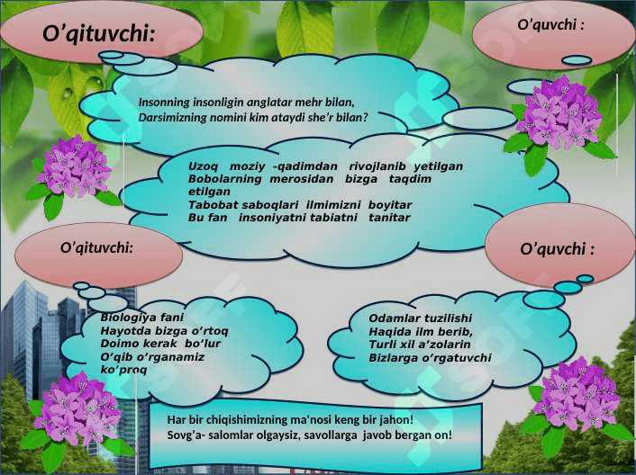 Nafas olish  organlarining tuzilishi. 4