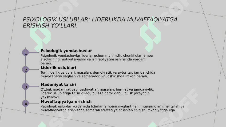 Liderlikning psixologik uslublari 4