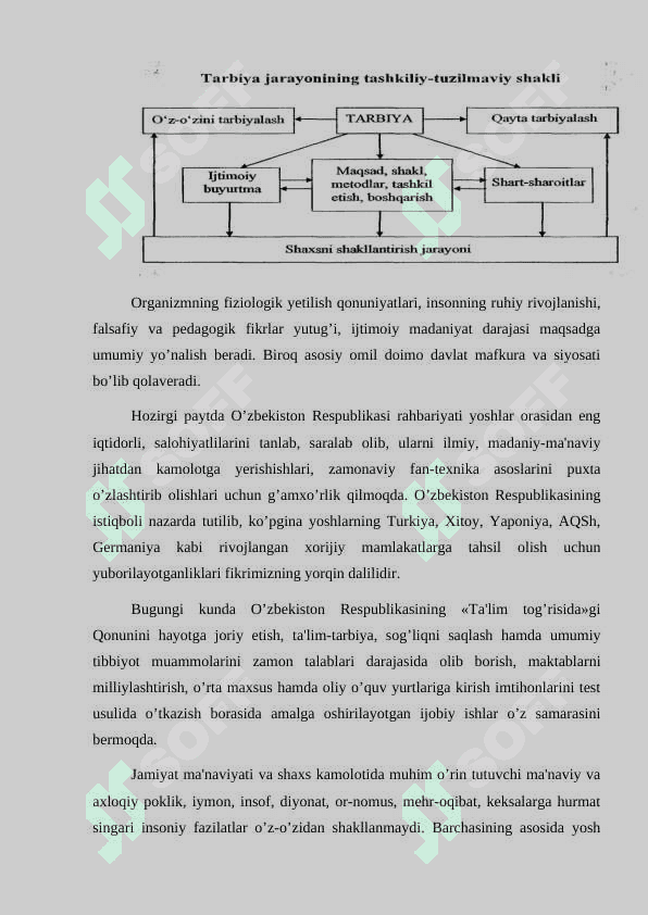 Tarbiya jarayoni.Tarbiya turlari va mеtodlari 7