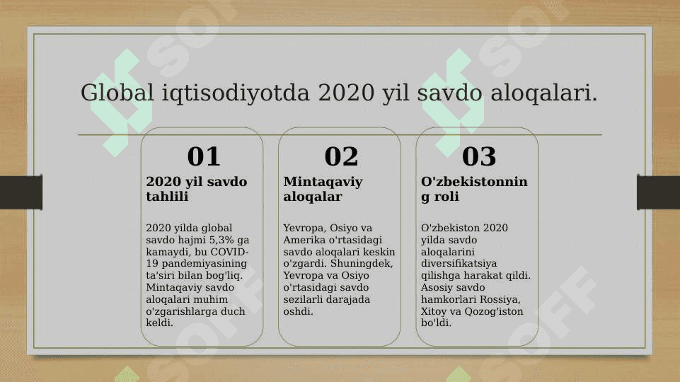 2020 yilgi jahon tashqi savdosi va uning dinamikasi 5