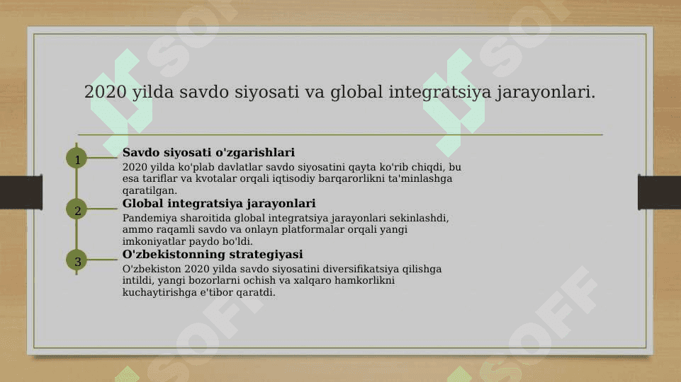 2020 yilgi jahon tashqi savdosi va uning dinamikasi 8