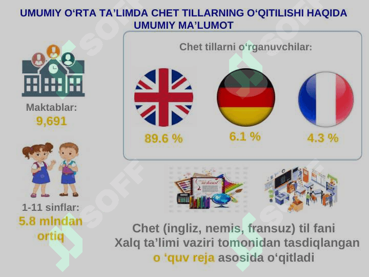 CHET TILLARNI O‘QITISHDA ILG‘OR PEDAGOGIK TEXNOLOGIYA VA “CLIL” METODI 4