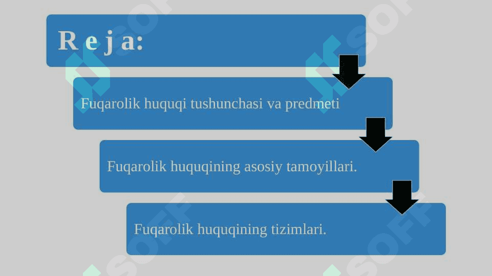 Fuqarolik huquqi tushunchasi,predmeti,tamoyillari va tizimlari 2