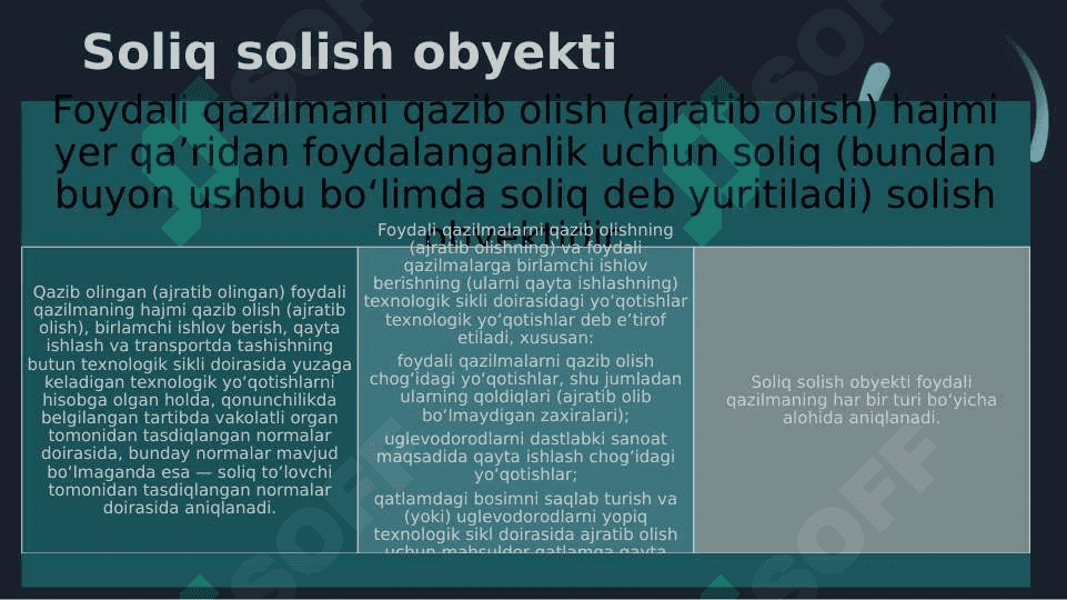 YER QA’RIDAN FOYDALANGANLIK UChUN SOLIQ 5