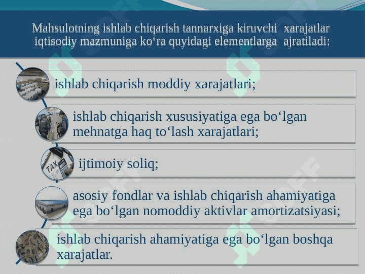 KORXONALARDA ISHLAB CHIQARISH XARAJATLARI VA  MAHSULOT TANNARXI 5