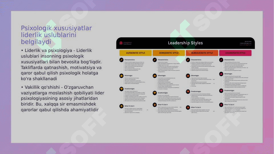 Liderlikning psixologik xususiyaylari 4