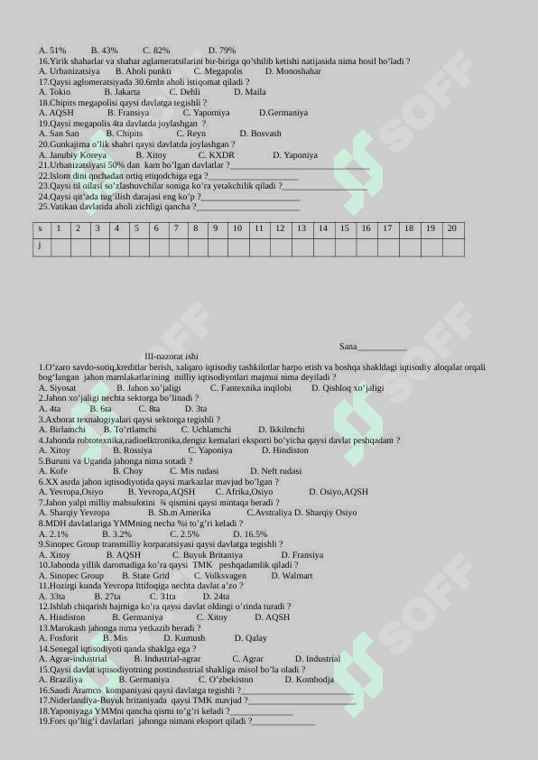 10-sinf nazorat ishi. GEOGRAFIYA  FANIDAN NAZORAT ISHI DAFTARI 2025 4