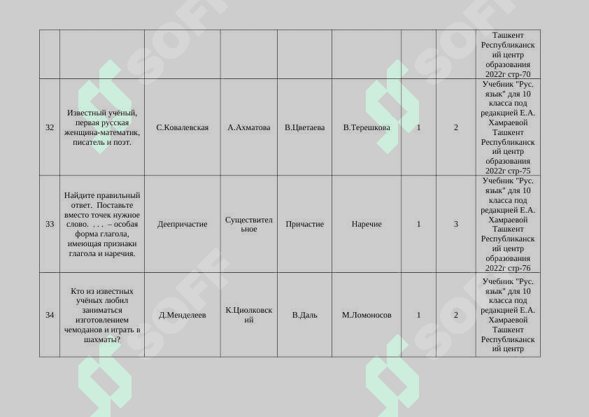 Rus tili fan test materiallari to’plami 8
