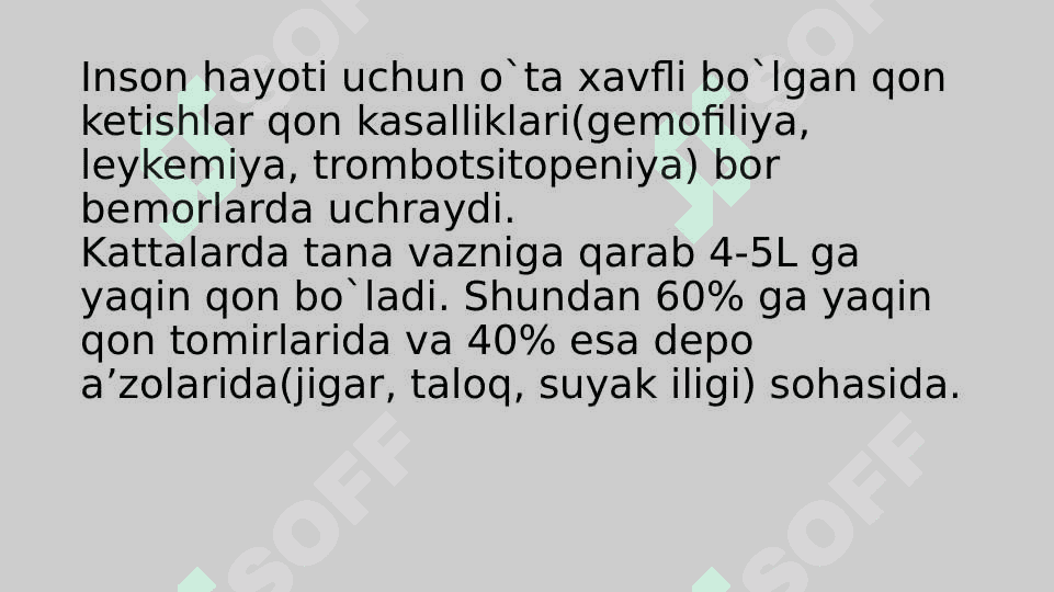 Qon ketish turlari. Qon ketishini to`xtatish usullari. 4