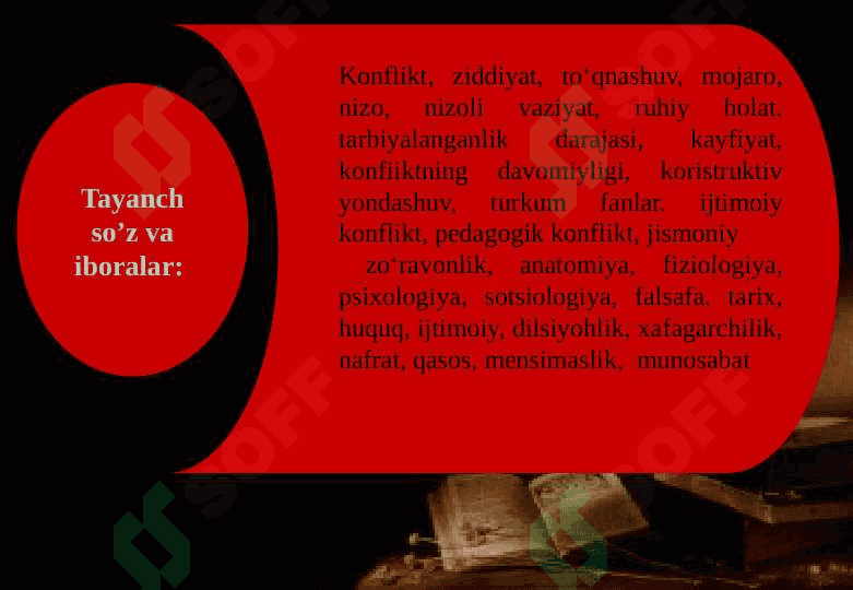 Pedagogik konfiliktologiyaning mohiyati,     obyekti,predmeti, maqsad,vazifalari va fan sifatida paydo bo‘lishi. 3