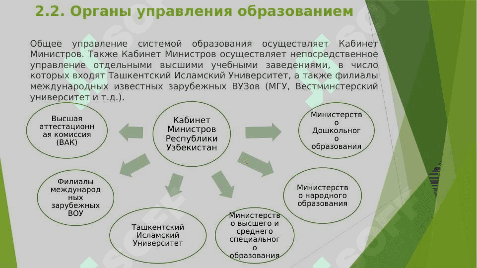 ПРОЦЕССЫ МОДЕРНИЗАЦИЯ В СИСТЕМЕ ОБРАЗОВАНИЯ  РЕСПУБЛИКИ УЗБЕКИСТАН 8