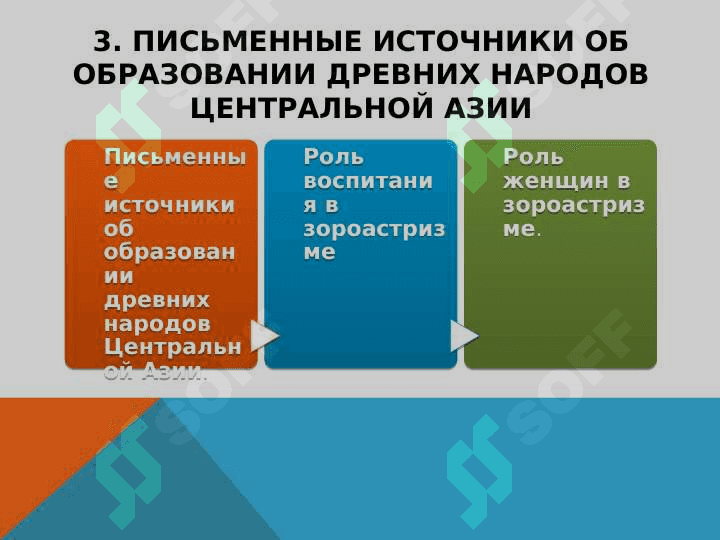 ИСТОРИЯ ПЕДАГОГИКИ КАК НАУКИ. ОБРАЗОВАНИЕ В ПЕРВОБЫТНОМ ОБЩЕСТВЕ. ВОСПИТАНИЕ И ПЕДАГОГИЧЕСКИЕ ИДЕИ С ДРЕВНЕЙШИХ ВРЕМЕН ДО VII ВЕКА 8