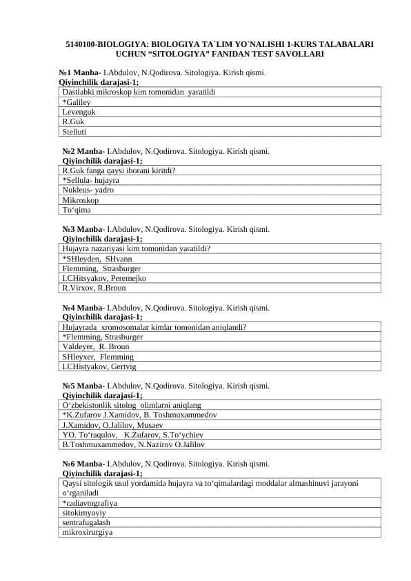 BIOLOGIYA TA`LIM YO`NALISHI 1-KURS TALABALARI UCHUN “SITOLOGIYA” FANIDAN TEST SAVOLLARI