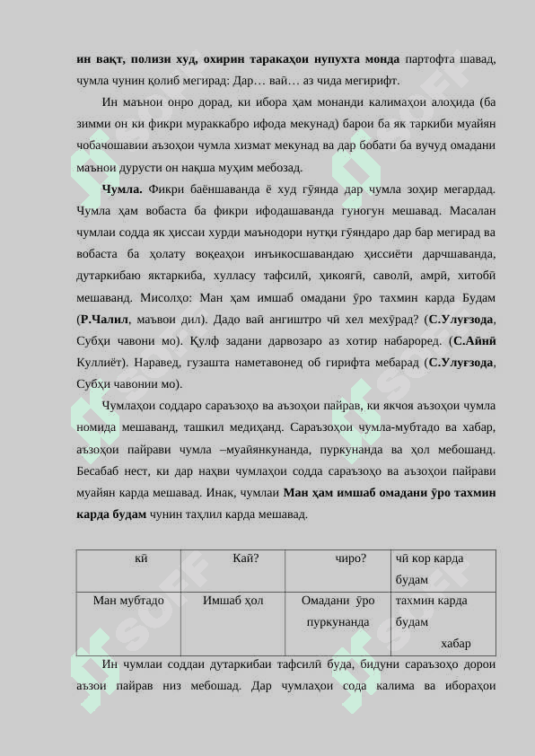МАЪЛУМОТИ УМУМӢ ДАР БОРАИ СИНТАКСИС 6