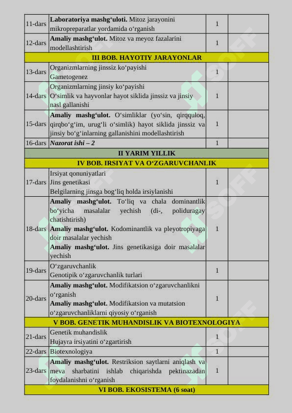 10-SINF BIOLOGIYA ISH REJA HAFTASIGA 1 SOATDAN 2