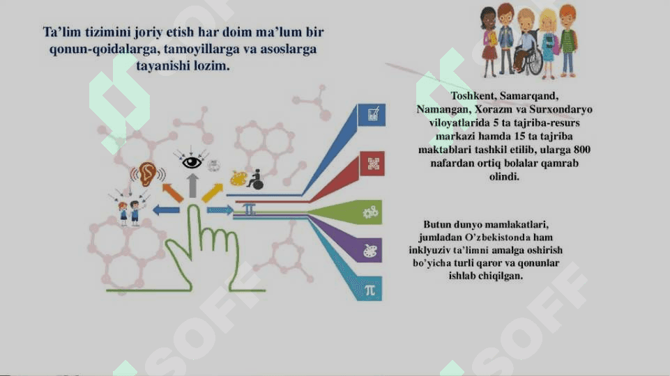O’ZIMIZDAN BOSHLAYMIZ O’QITUVCHILARGA TAVSIYALAR. INKLYUZIV TA’LIMDA O’QITUVCHILARGA TAVSIYALAR 2
