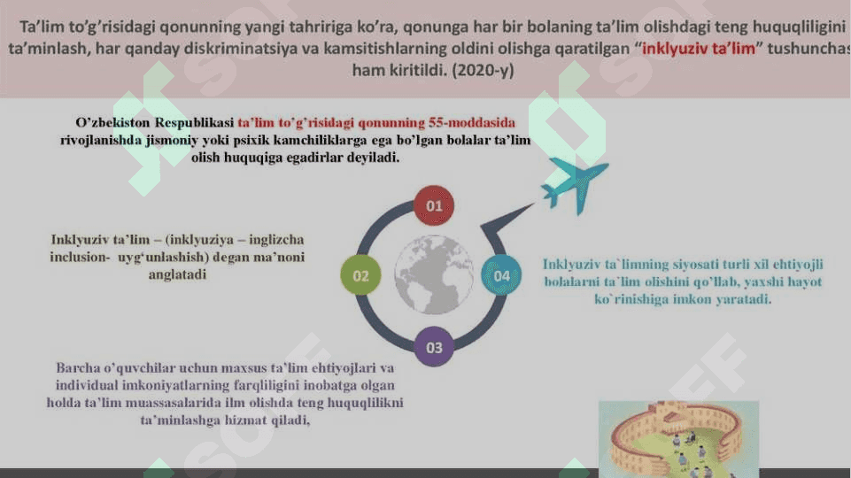 O’ZIMIZDAN BOSHLAYMIZ O’QITUVCHILARGA TAVSIYALAR. INKLYUZIV TA’LIMDA O’QITUVCHILARGA TAVSIYALAR 3