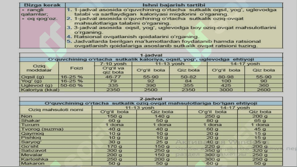 RATSIONAL OVQATLANISH,KUNLIK OVQAT RATSIONI TUZISH 2