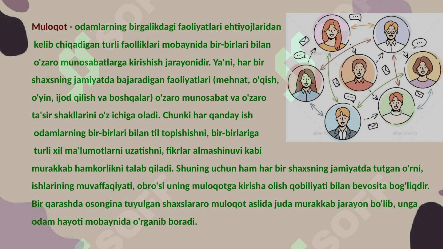 Shaxslararo munosabatlar diagnostikasi. Shaxslararo munosabatlarning psixologik va boshqa jihatlarini o'rganish 2