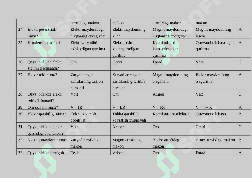 FIZIKA FANIDAN 100 TA TEST 4