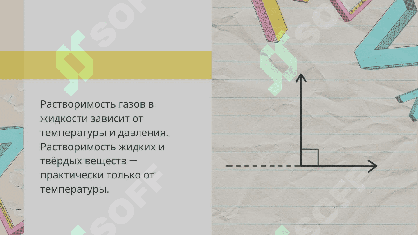 Понятие растворимости. Определение растворимости по DF 4